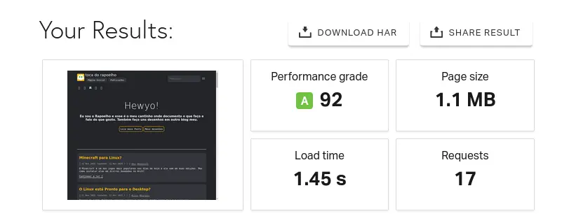 Tamanho do Site antes de Otimizar as Fontes