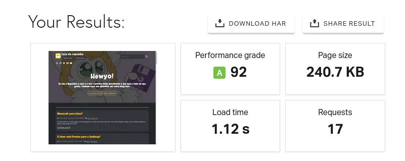 Tamanho do Site depois de Otimizar as Fontes