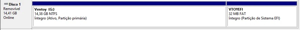 Partições do Pendrive com o Ventoy.